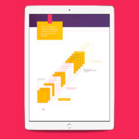 Como escrever um TCC: guia prático - Imagem 3