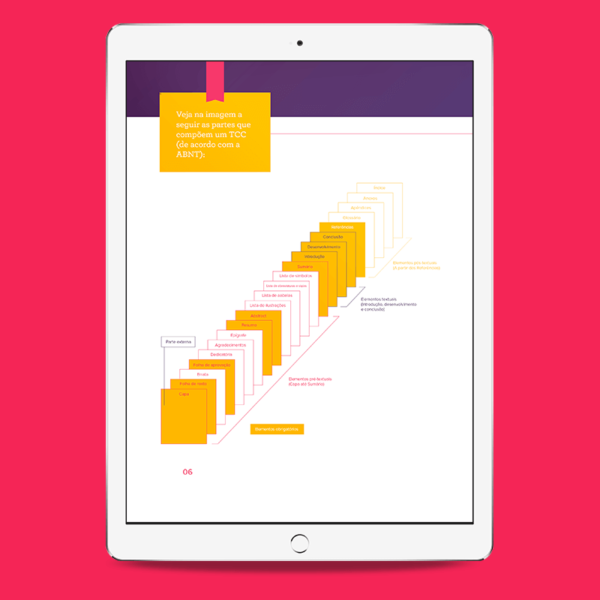 Como escrever um TCC: guia prático - Imagem 3